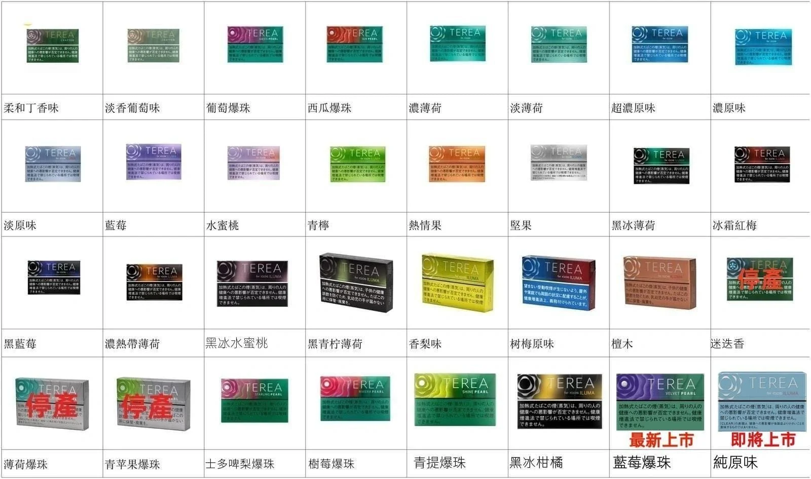 IQOS TEREA Velvet Pearl天鵝絨絨珍珠藍莓爆珠煙彈